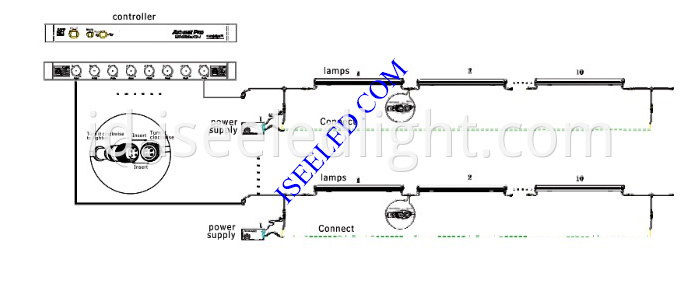 Magic LED Bar Light connection